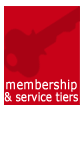 Membership